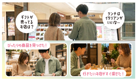 ナビゲーションコンテンツ